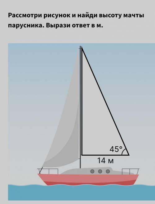 Рассмотри рисунок и найди высотк мачты парусника