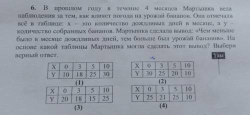 6. В году в течение 4 месяцев Мартышка вела наблюдения за тем, как влияет погода на урожай бананов.