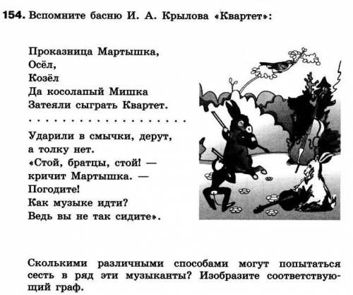 Вспомню басню И.A.Крылова квартет Сколько различными могут попытатся сесть в ряд эти музыканты ?Из