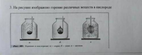 На рисунке изображена горение различных веществ в кислороде будут ли данные вещества гореть на возду