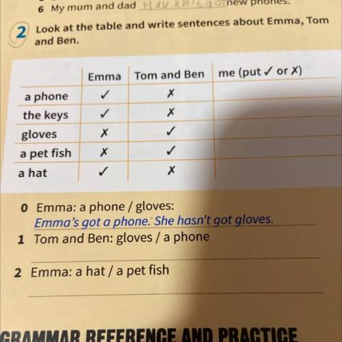2 Look at the table and write sentences about Emma, lo and Ben. Tom and Ben me (put or x) Emma ✓ X х