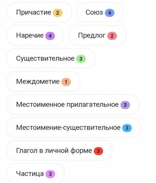 Синтаксический разбор: Соединенный так нечаянно с милой девушкой, о которой ещё утром я так мучитель