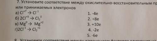 Установите соответствие между окислительно-восстановительным процесом и отдаваемых и принимаемыми эл