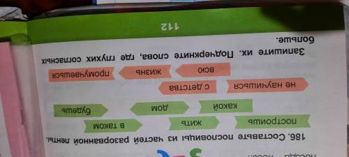 Упр 186.Составьте пословицы из частей разорванной ленты Построишь Жить В таком Какой Дом Будет Не на