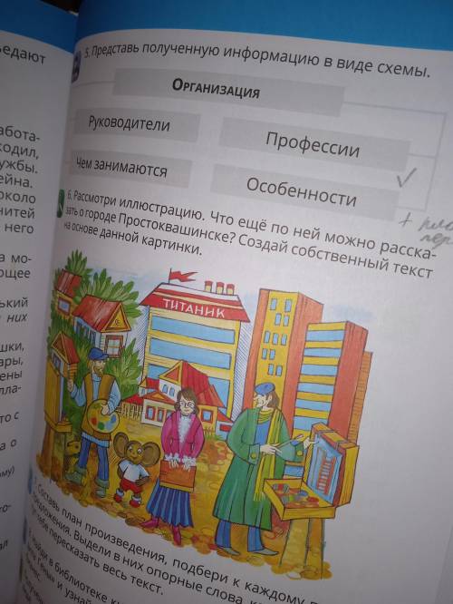 5. Представь полученную информацию в виде схемы, текст Простоквашинск и его жители если хотите нап