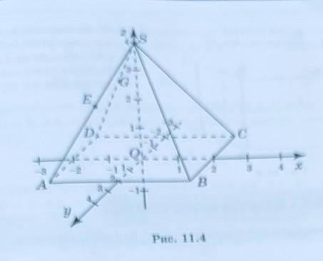 В правильной четырехугольной пирамиде CABCD стороны основания и высота равны 4 см. Точка Е - середин