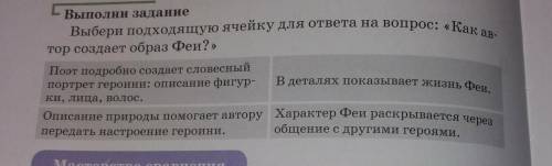 Выбери подходящую ячейку для ответа на вопрос:Как автор создает образ Феи?