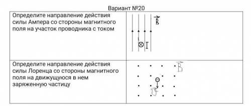 , правило левой и правой руки.Подробно