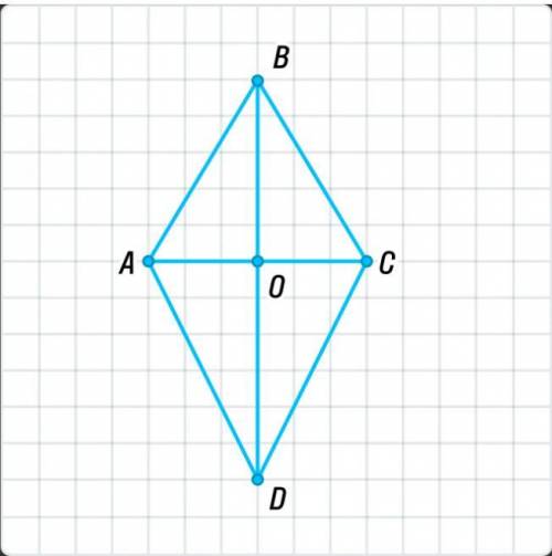 В ромбе ABCD сторона AB=15,диагональ BD=24.Найди диагональ AC.