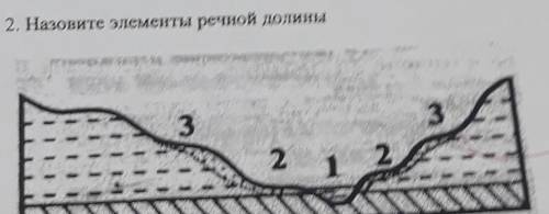 1.Объем воды состовляет около 25млн. км³ которые сосредоточены в водах суши. Составте схему:Виды под