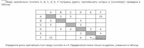 решить задачи по ниформатике формальное описание обьектов