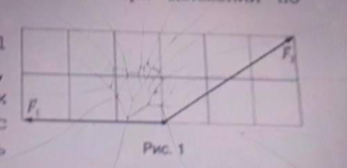 ВРЕМЯ ПОЛ ЧАСА 4. На рисунке 1 изображены силы F1 и F2, Под действием которых в тело движется С уско