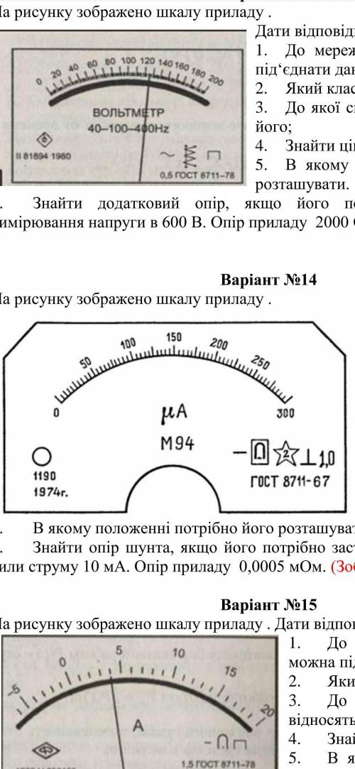 Цена деления амперметра??