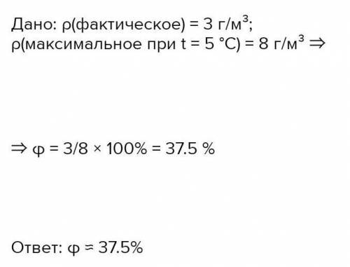 При температуре +5 °С максимальная влажность воздуха может достигать 8 г/м³, а в действительности со