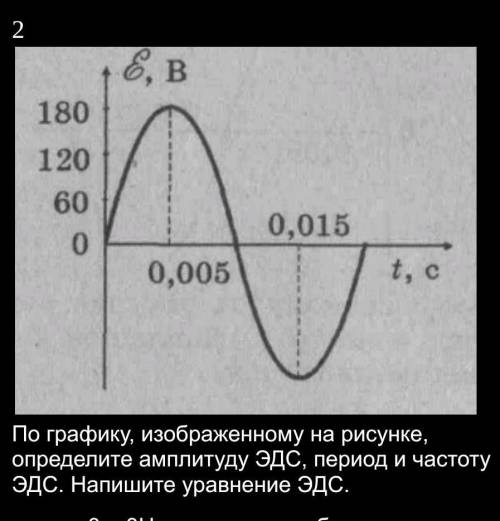 В процессе колебаний в идеальном колебательном контуре в момент времени t заряд конденсатора q = 4 ·