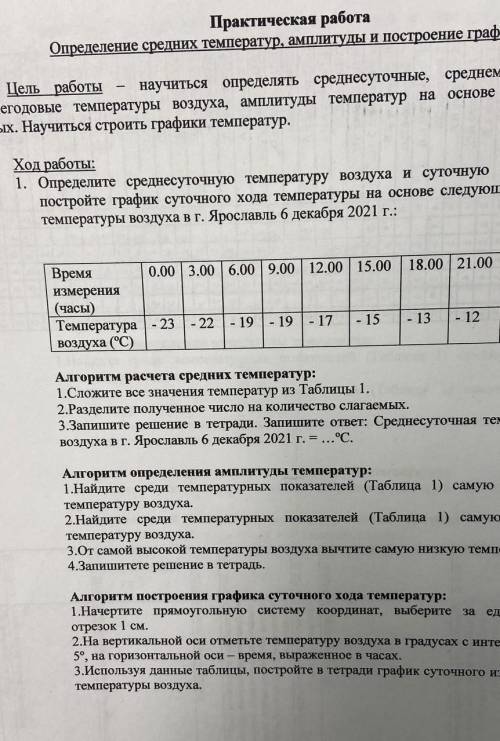 сделать дз по географии умоляю