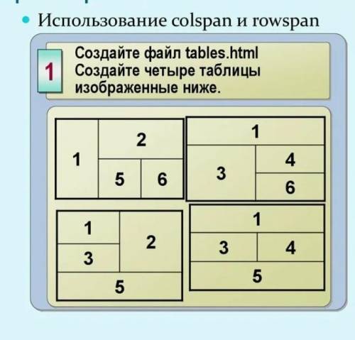 Доброго времени суток