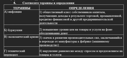 Проверочная работа на тему «Социально-экономическое развитие России в первой половине 19 в.»