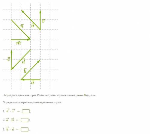 На рисунке даны векторы. Известно, что сторона клетки равна 3 ед. изм. Определи скалярное произведен