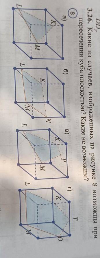какие из случаев изображённых на рисунке 8 возможный при пересечении куба плоскостью? какой невозмож