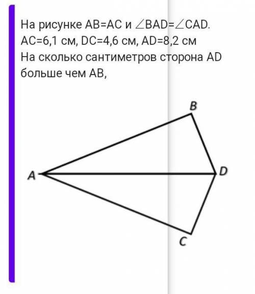 На рисунке AB=AC и BAD=CAD. AC=6,1 см, DC=4,6 см, AD=8,2 смНа сколько сантиметров сторона AD больше