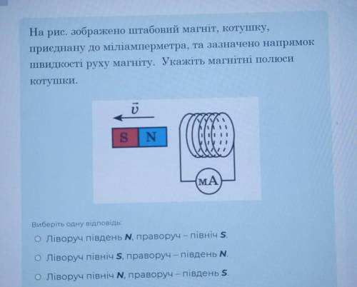 Ще один варіант відповідь ліворуч південь S, праворуч - північ N.