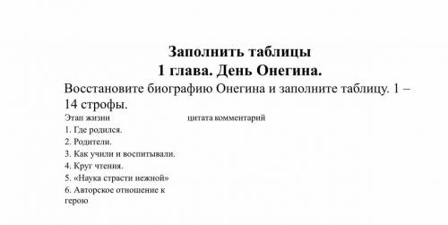 Евгений Онегин: этап жизни, цитата, комментарий по тексту, таблицей
