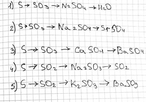 мне с химии напишите ответ этих реакциях