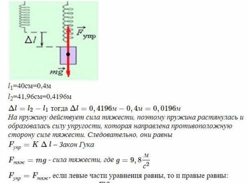 мама просит Лабораторная работа №4 «Изучение упругих деформаций»