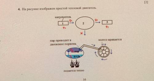 4. На рисунке изображен простой тепловой двигатель. нагреватель Т1 2 3 W T₂ пар приводит в движение