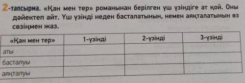 2-тапсырма. «Қан мен тер» романынан берілген үш үзіндіге ат қой. Оны дәйектеп айт. Үш үзінді неден б