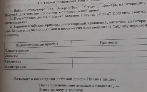 1. Найди в стихотворениях Ветерок Феи, У чудиш примеры аллитерации. Подумай, для чего автору нуж