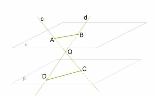 Через точку , яка знаходиться між паралельними площинами α і β, проведено прямі і , які перетинають