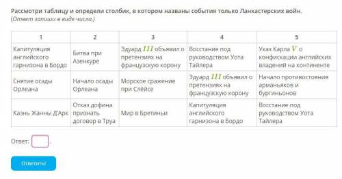 Рассмотри таблицу и определи столбик, в котором названы события только Ланкастерских войн. (ответ за