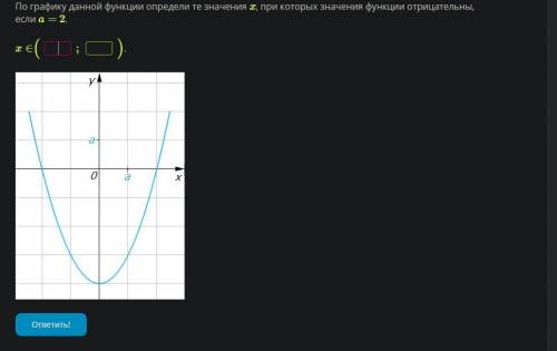 с алгеброй, По графику данной функции определи те значения x, при которых значения функции отрицател