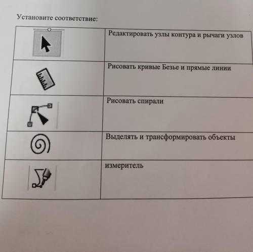 Установите соответствие: Редактировать узлы контура и рычаги узлов Рисовать кривые Безье и прямые ли