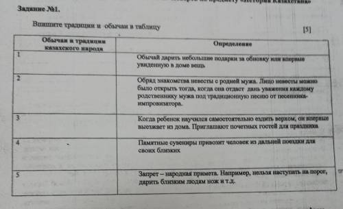 за II четверть по предмету «История Казахстана» Задание 1. Впишите традиции и обычаи в таблицу [5] о