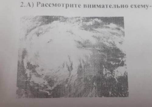 А) рассмотрите внимательно схему-рисунок, определите какое это явление. В) опишите, погоду при данно