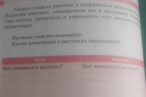 ИССЛЕДУЙ Айдана создала рисунок в графическом редакторе Paint Выделив рисунок, скопировала его в про