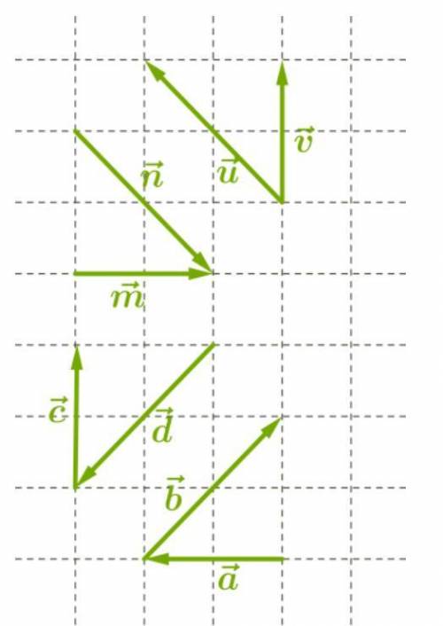 1). Найди угол между векторами a→(6;8) и b→(−14;−2). 45° 90° 135° 2). Вычисли скалярное произведение