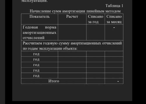 Первоначальная стоимость объекта основных средств (здание цеха), используемого в основном производст