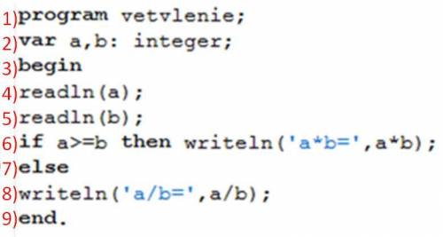 Укажите строку(-и), в которой(-ых) присутствует(-ют) ошибка(-и). ответ введите в числовом виде, без