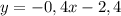 y = -0,4x - 2,4