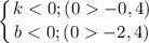 \displaystyle \left \{ {{k < 0;(0 -0,4)} \atop {b < 0;(0 -2,4)}} \right.