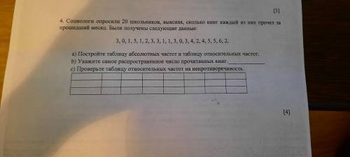 Помагите . Социология опросила 20 школьников, выясняя, сколько книг каждый из них прочел за месяц. Б