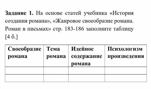 СОР ПО ЛИТЕРАТУРЕ На основе статей учебника «История создания романа», «Жанровое своеобразие романа.