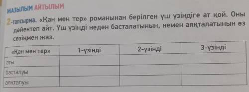 2-тапсырма. «Қан мен тер» романынан берілген үш үзіндіге ат қой. Оны дәйектеп айт. Үш үзінді неден б