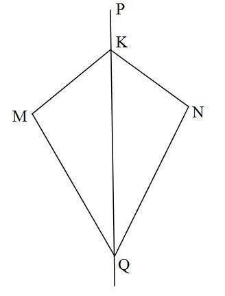 У фигуры, изображенной на рисунке, стороны KM и KN равны, а также равны углы PKM и PKN. Какой призна