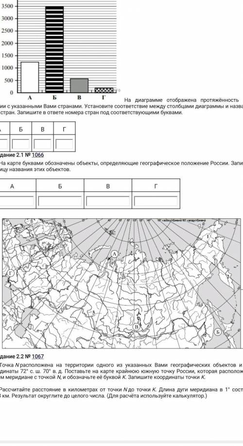На карте буквами обозначены объекты, определяющие географическое положение России. Запишите в таблиц
