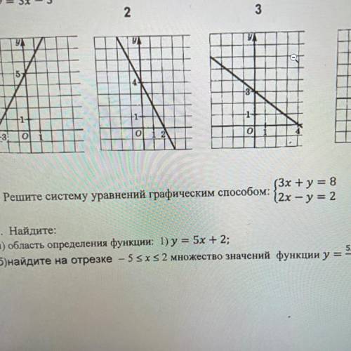 Решите систему уравнений графическим : {3x+y=8 2x-y=2